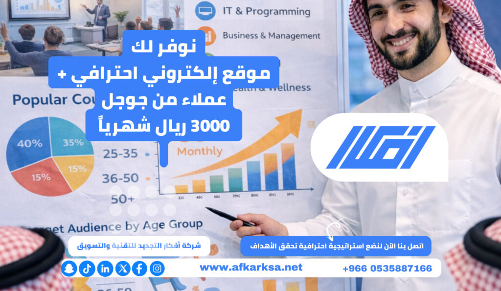 مؤسسة أفكار للتسويق الالكتروني